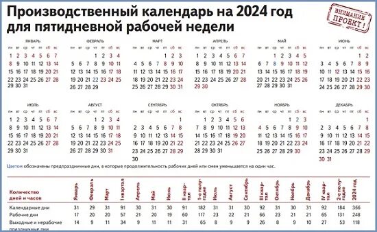 Пр календарь 2024 с праздниками и выходными Производственный календарь на 2024 год с переносом выходным и расчетом рабочего 