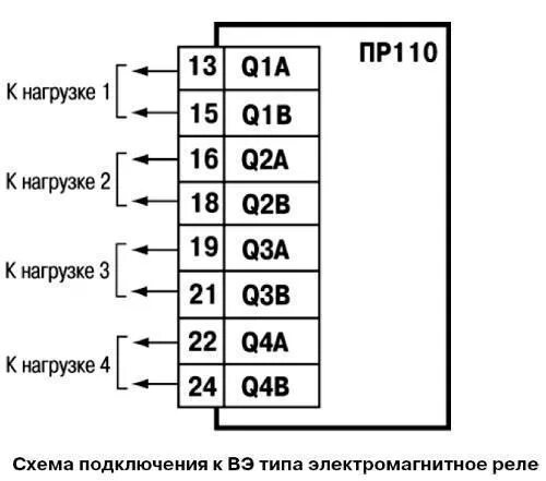 Пр110 220 8дф 4р схема подключения Программируемое реле ОВЕН ПР110