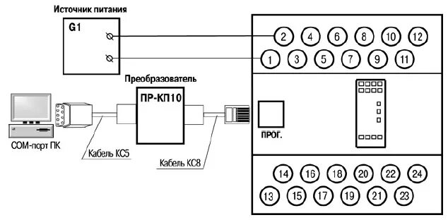 Пр110 220 8дф 4р схема подключения ОВЕН ПР110. Схемы подключения