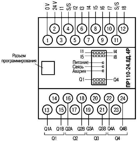 Пр110 220 8дф 4р схема подключения Программируемое реле ОВЕН ПР110