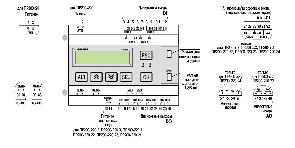 Пр200 подключение 4 20 ОВЕН ПР200. Схемы подключения