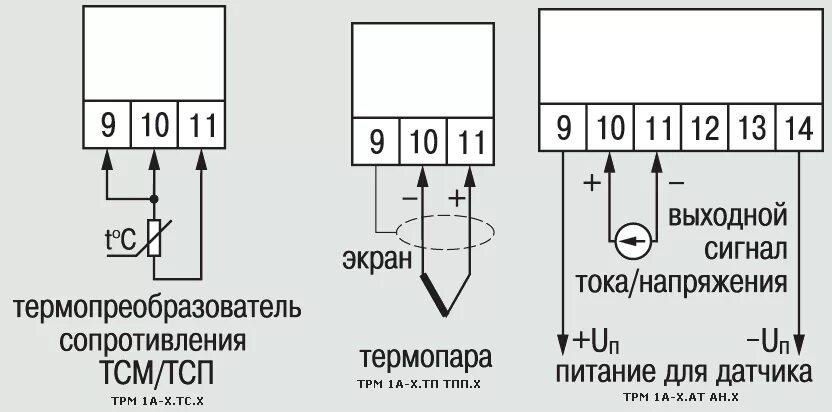 Пр200 подключение датчика температуры Измеритель-регулятор одноканальный ОВЕН ТРМ 1А