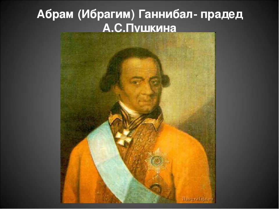 Прадед пушкина фото Сокровенный предок Александра Сергеевича Пушкина из далекой Эфиопии Эксклюзив со