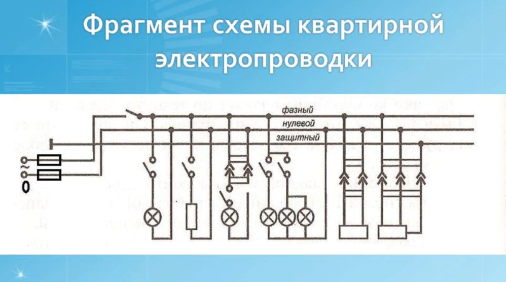 Практическая электрические схемы СТРОЙ ЛНР - Как составить схему электрической цепи?