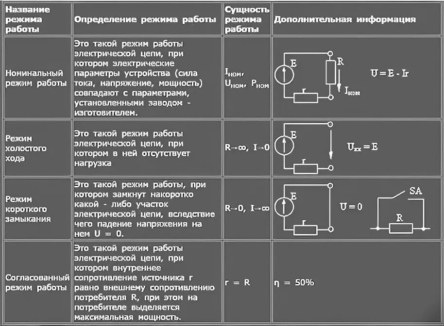 Схема подключения электро фото - DelaDom.ru