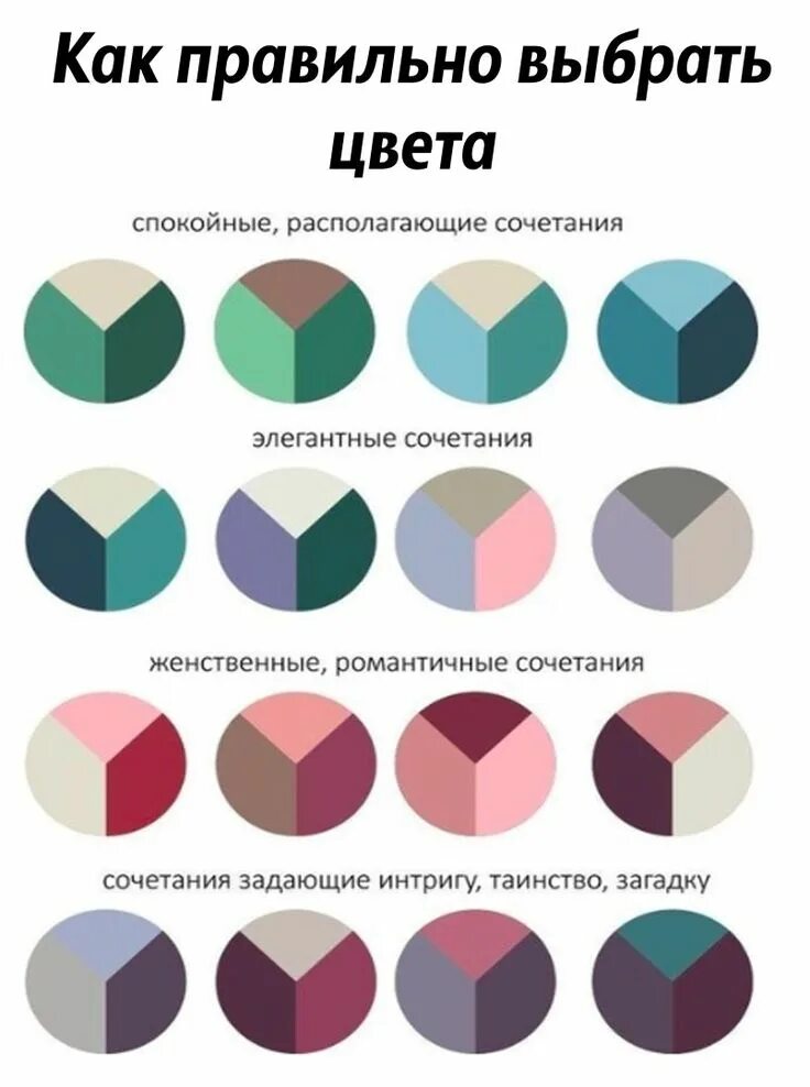 Практическая работа сочетание цветов в интерьере Пин на доске color scheme pallette combination Цветовой микс, Комбинированные цв