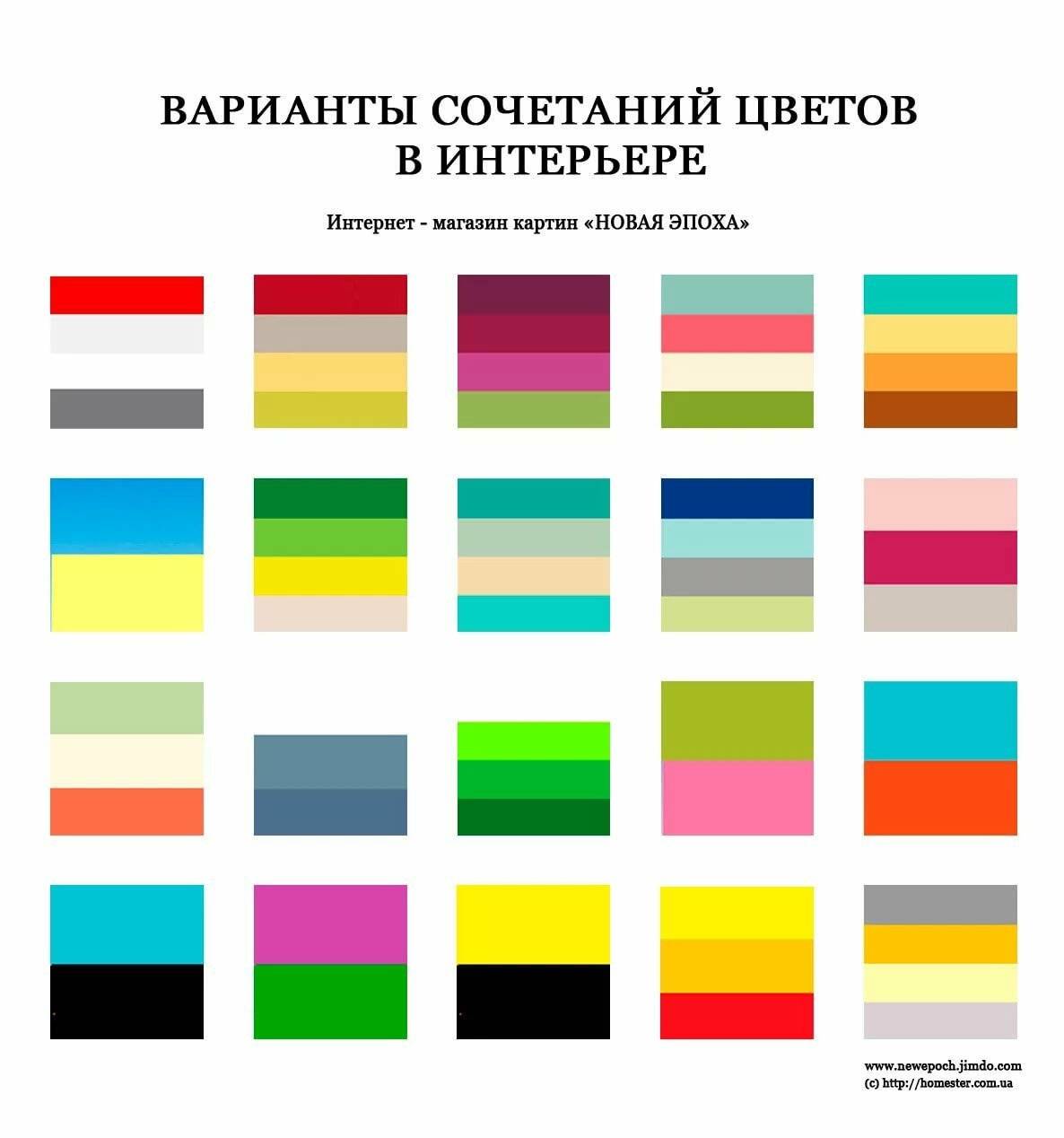 Практическая работа сочетание цветов в интерьере Сочетание цветов в интерьере таблица и варианты - самостоятельно проектируем соч