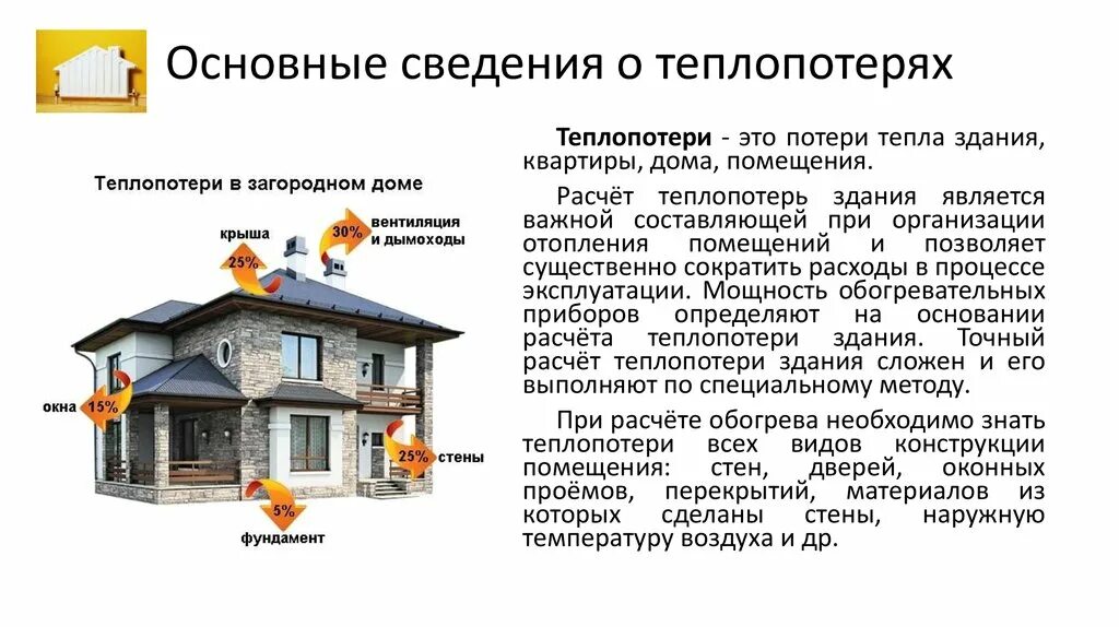 Практические примеры теплоизоляторов обычно встречающихся дома доклад Теплопотери Bel-Okna.ru