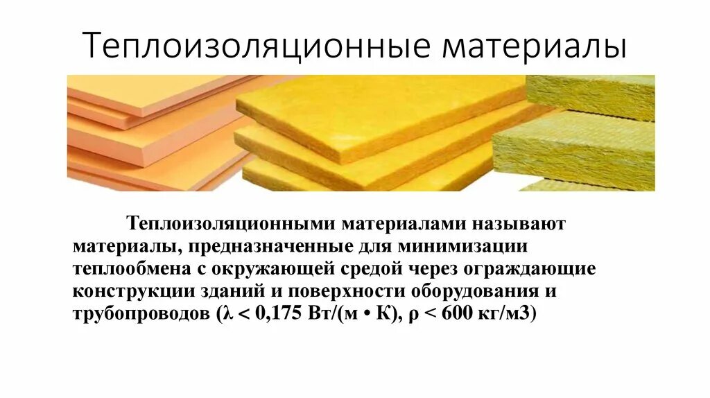 Практические примеры теплоизоляторов обычно встречающихся дома кратко Теплоизолирующие материалы HeatProf.ru