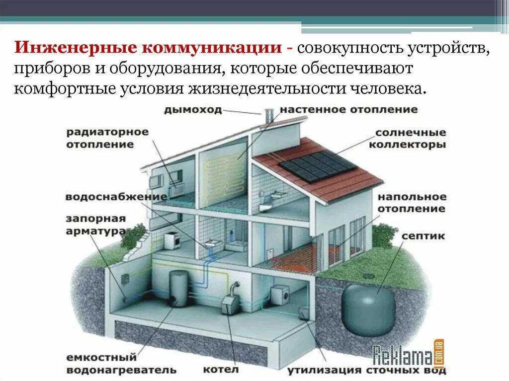 Практические примеры теплоизоляторов обычно встречающихся дома сообщение Инженерные системы это фото - DelaDom.ru