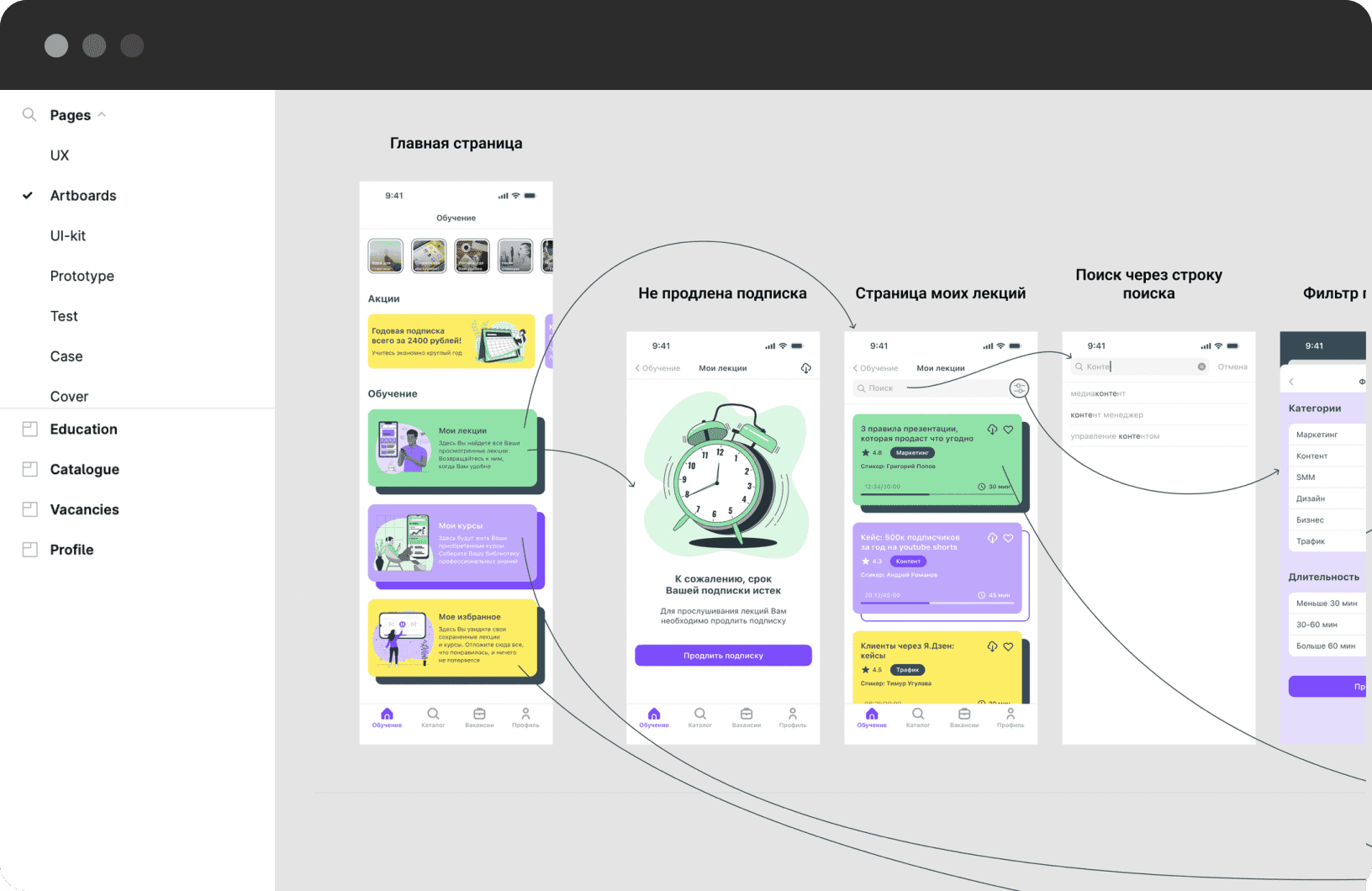 Практикума по дизайну от 10 апреля 2024 Курс "UX/UI дизайнер интерфейсов": обучение UX/UI дизайну интерфейсов онлайн - Я