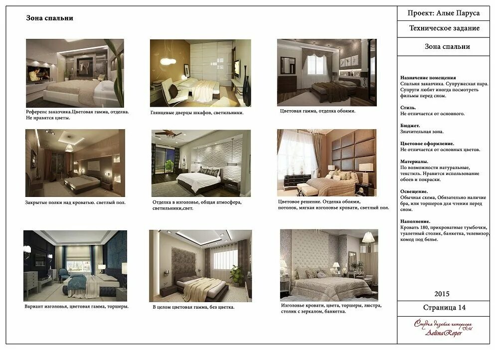 Права на дизайн проект Пример технического задания дизайн интерьера A to Z Interiors