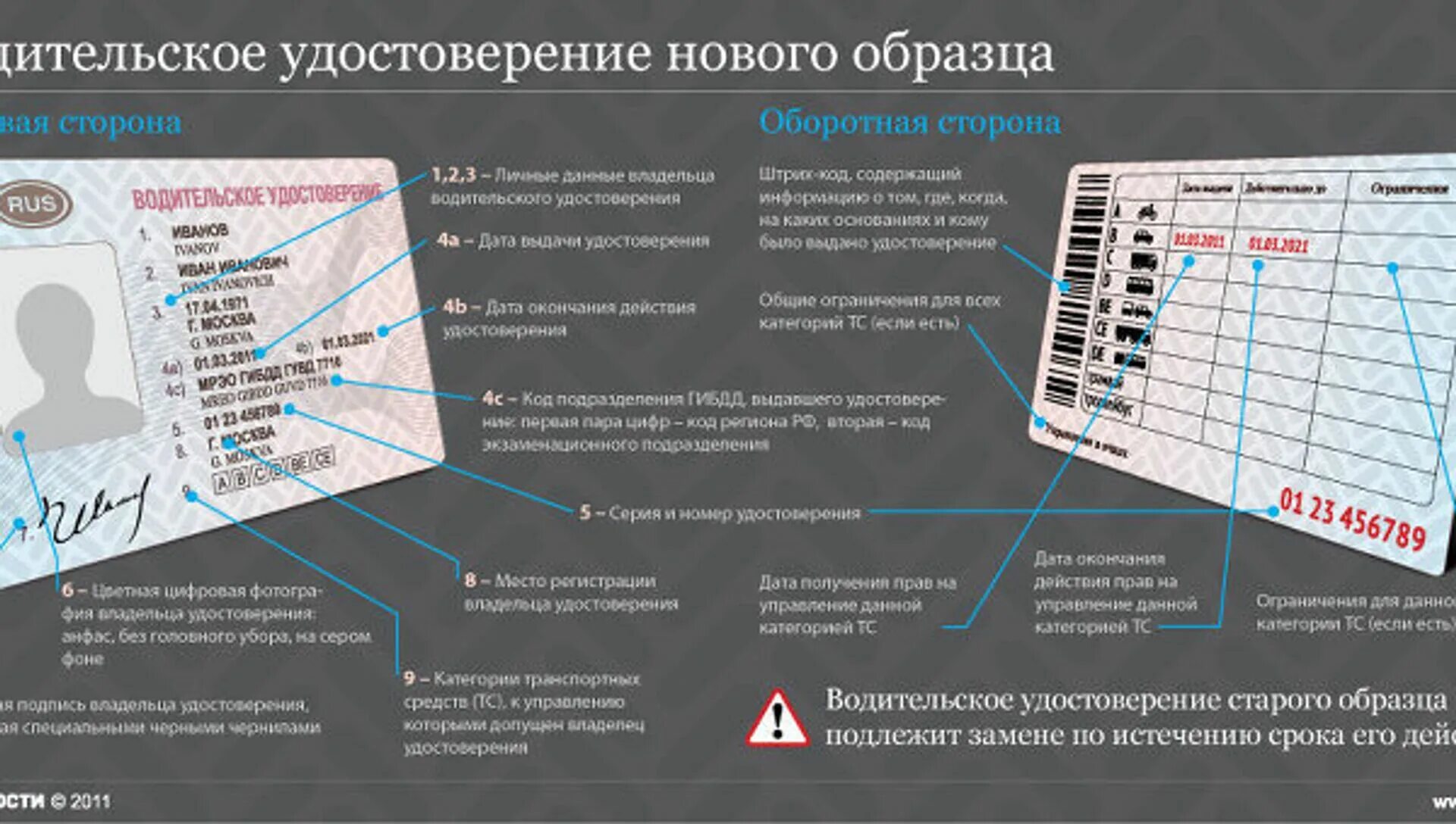 Права на дизайн проект Страница 32 - Архив новостей за 01.03.2011 - РИА Новости