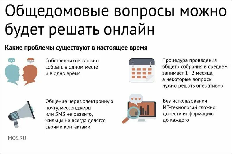 Правила чата многоквартирного дома пример Управлять своим домом можно и нужно! Статьи Новости Иркутска: экономика, спорт, 