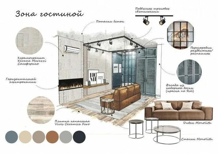 Правила дизайнера интерьера Pinterest in 2022 Interior design presentation, Interior design layout, Interior