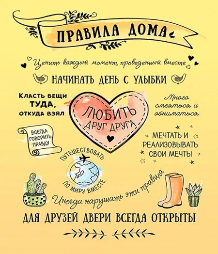 Правила дома пример Артикул: м143 - НАДПИСИ размер 40x50 - Продажа оптом картин на холсте, модульных