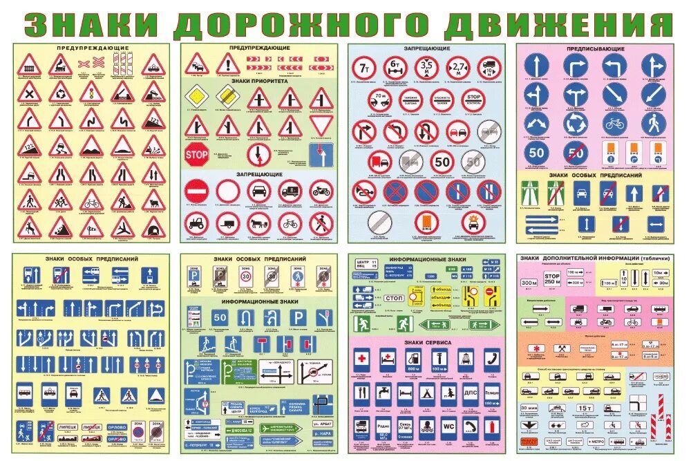 Правила дорожного знаки фото Классы знаков пдд