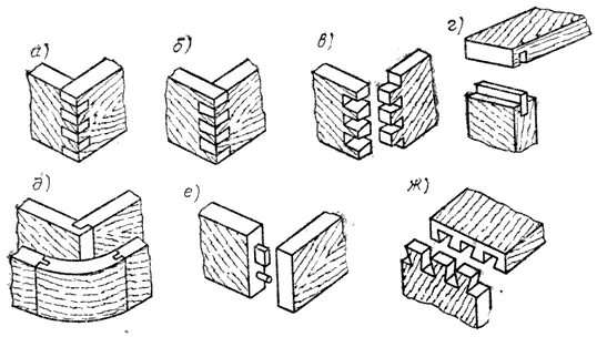 Правила и способы выполнения сложных деревянных соединений Соединения элементов деревянных конструкций / Столярные и плотницкие работы / Ра