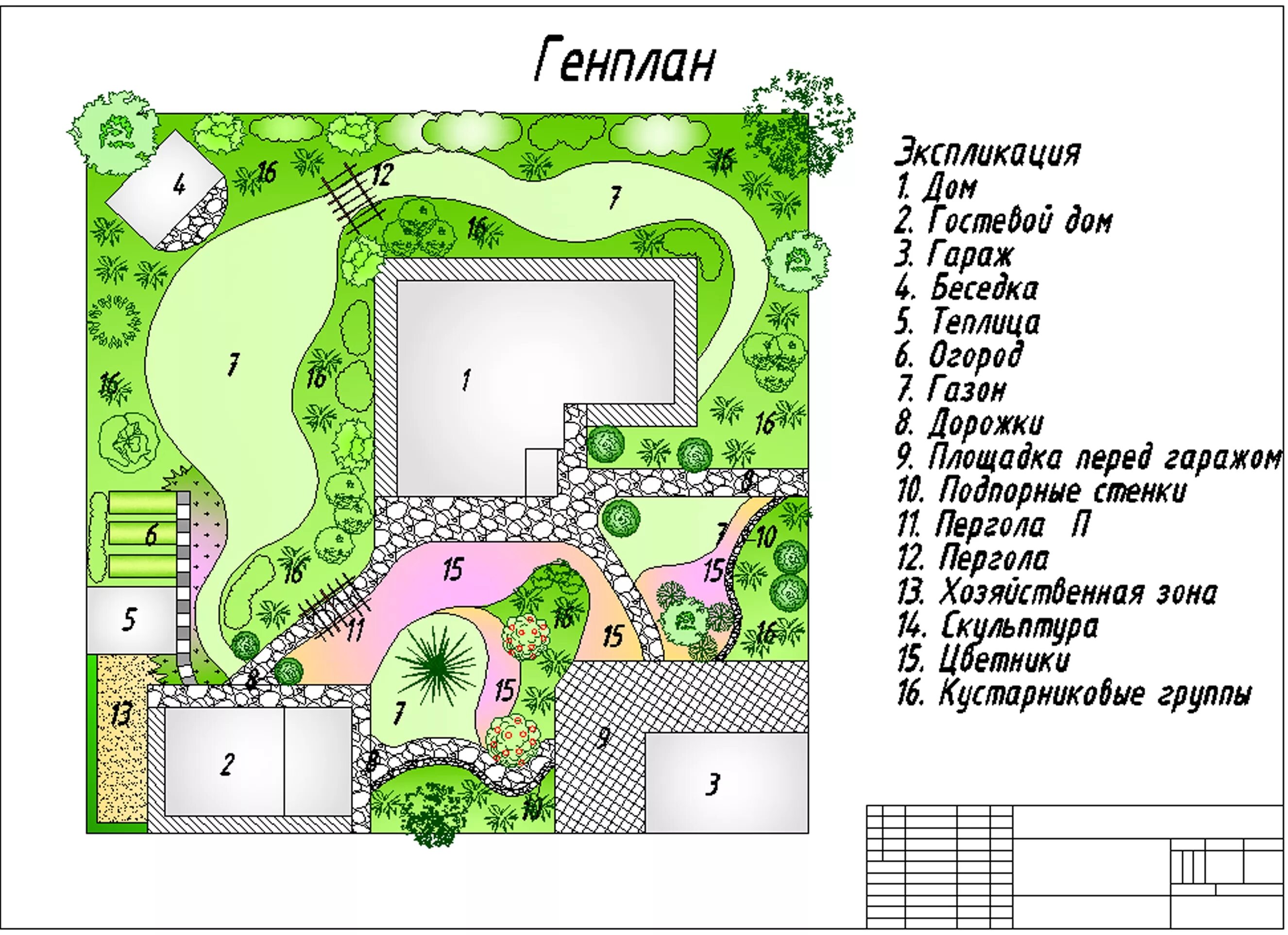 Схема сада с деревьями Small garden plans, English garden design, Backyard garde