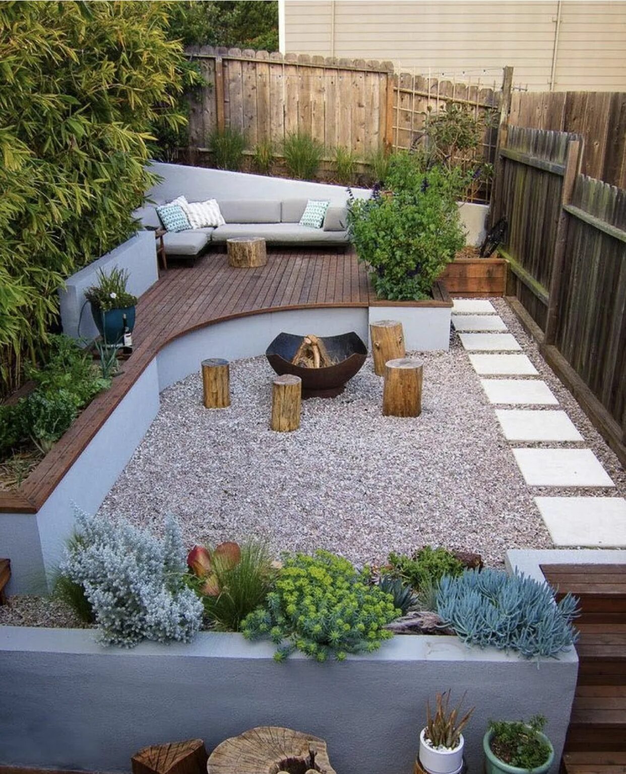 Правила оформления частного дома Outdoor sitting area design Backyard landscaping, Small backyard landscaping, Sm