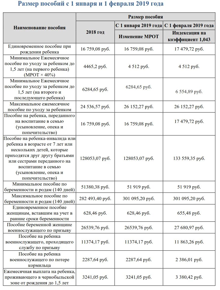 Правила оформления детских пособий Размер выплаты за 3 ребенка