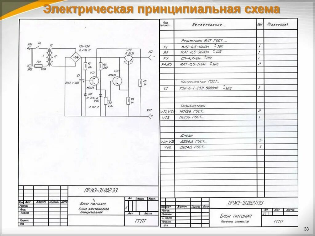 Правила оформления электрических схем Сведения принципиальная