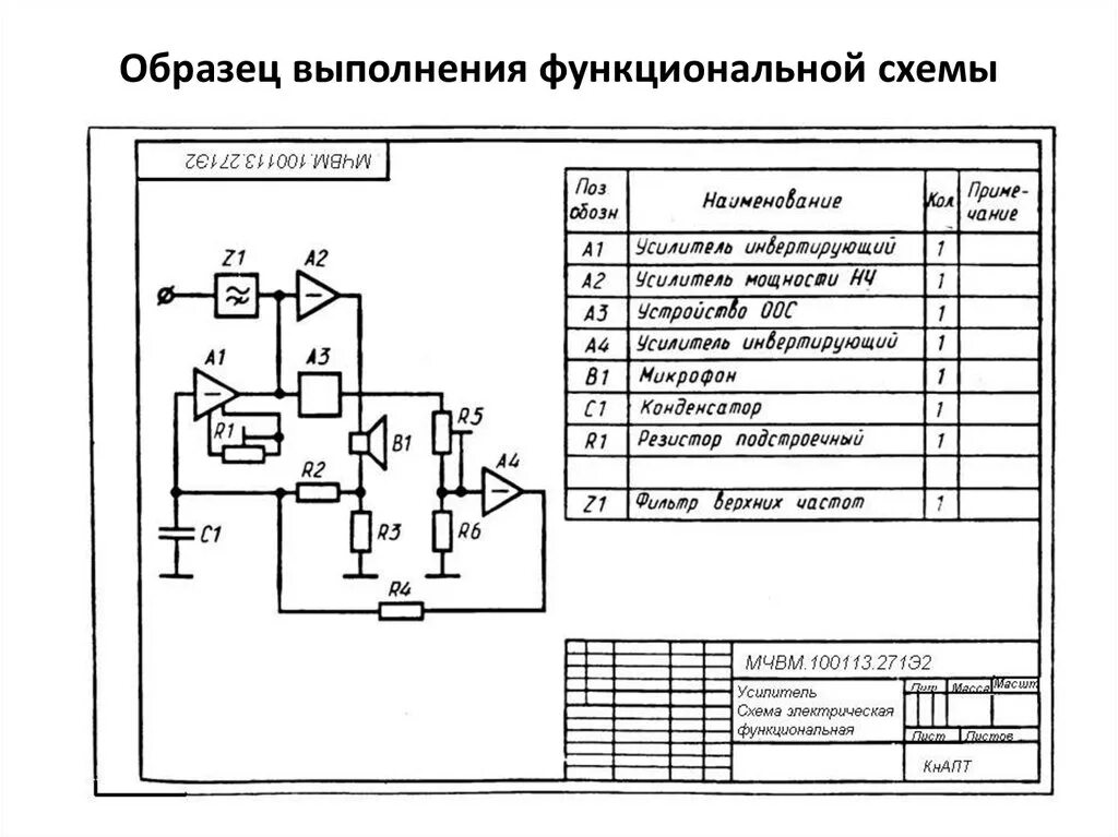 Правила оформления схемы электрические принципиальные Схема - блог Санатории Кавказа