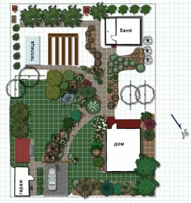 Правила планировка дачного участка Планировка участка 12 соток своими руками - от А до Я! Идеи для садового дизайна