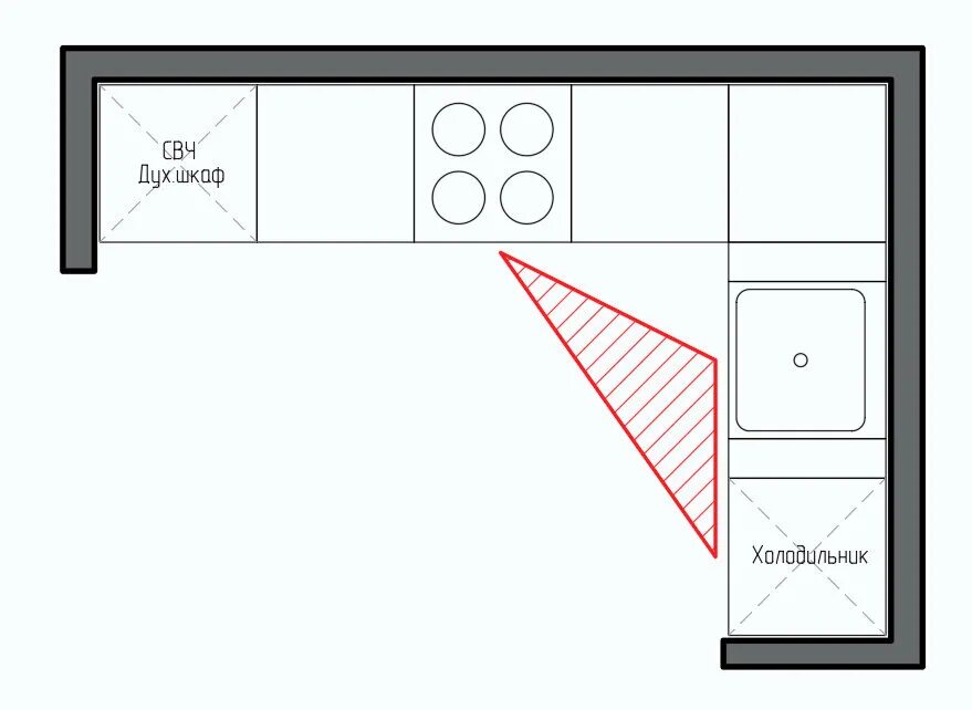 Создаем дизайн маленькой кухни 6 кв. м: 50 фото Kitchen layout plans, Kitchen di