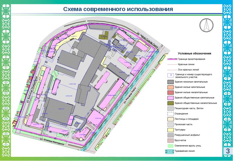 Правила планировки территории Проект межевания территории - презентация, доклад, проект скачать