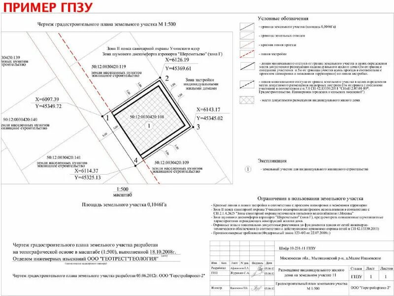 35 Лучших проектов планировки участка 10 соток Проекты, Планировки, Ландшафтный 