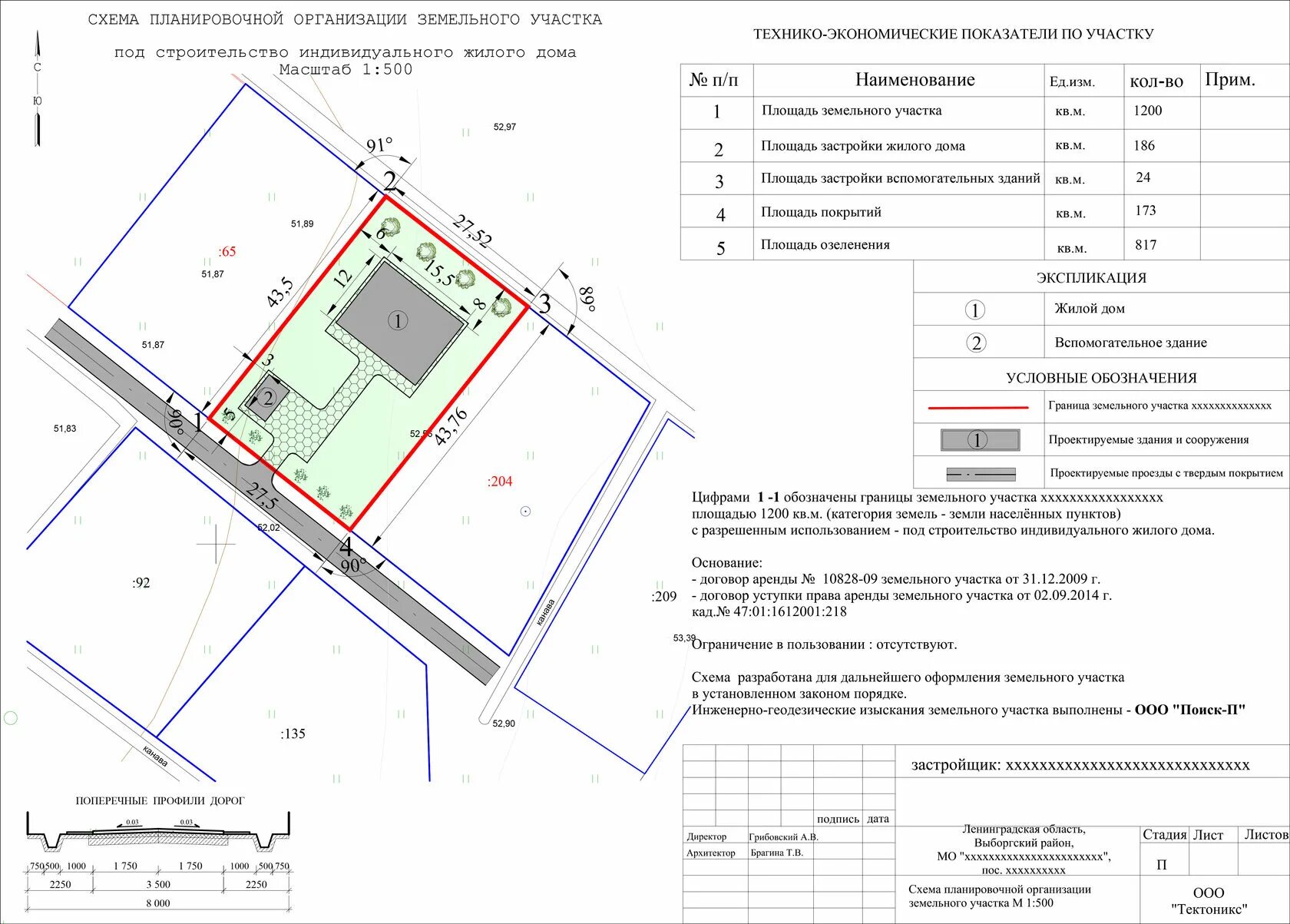 Правила планировки земельного участка Проектирование в Выборге и Выборгском районе ПОИСК-П