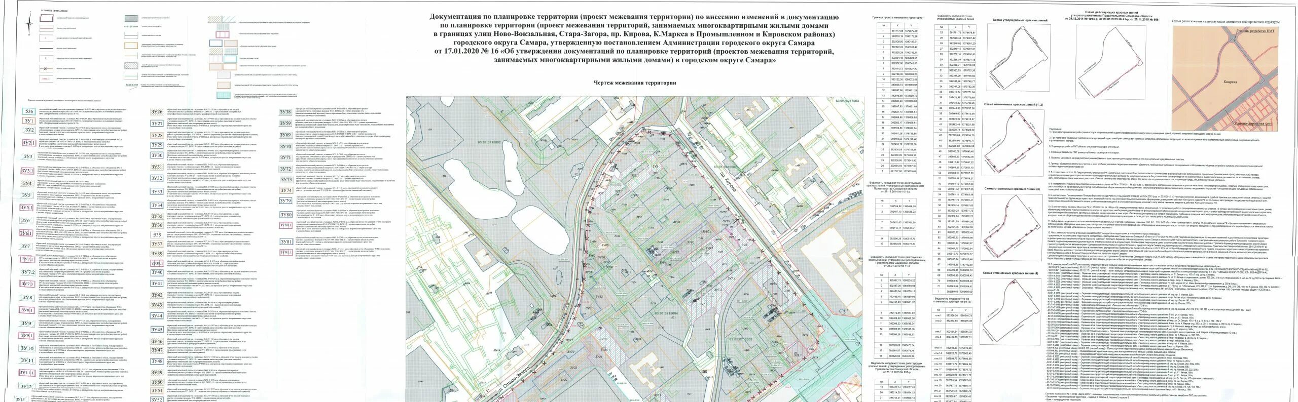 Документация по планировке территории - Градостроительство - Официальный сайт ад