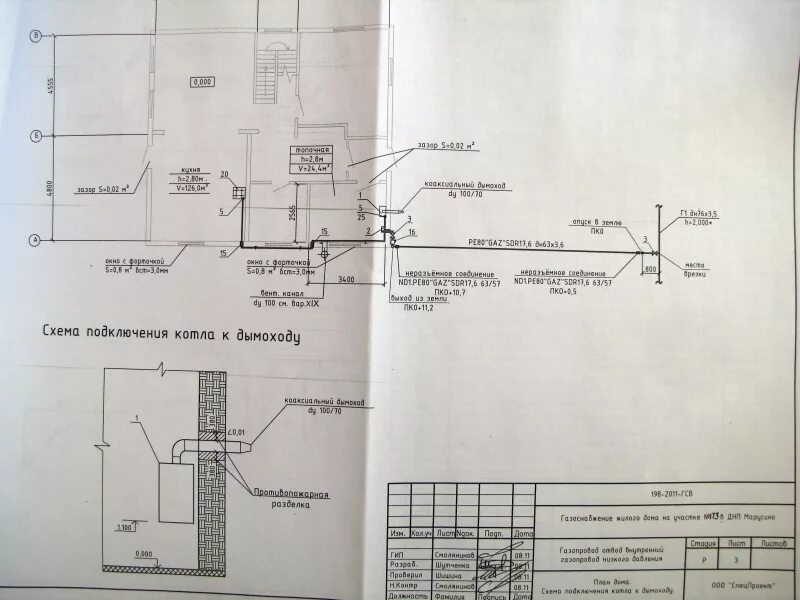 Требования к газификации частного дома фото - DelaDom.ru