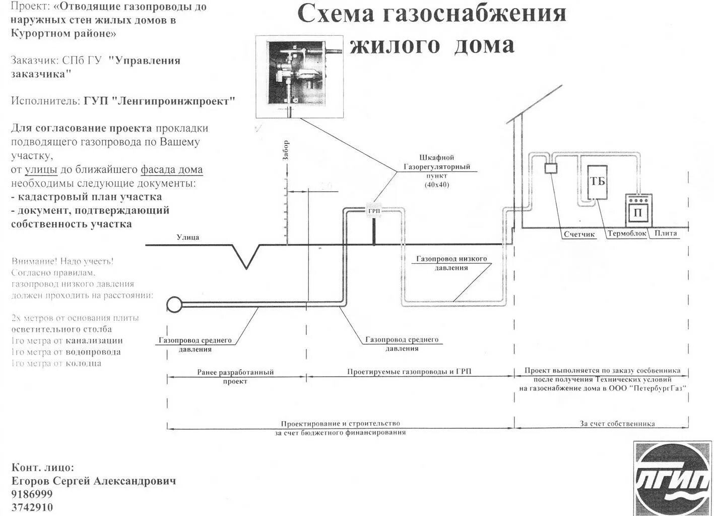 Правила подключения к частному газопроводу Проектная документация газоснабжение