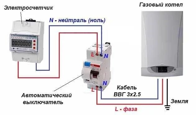 Правила подключения котла Рекомендации по установке газовых котлов ABVTORG.COM