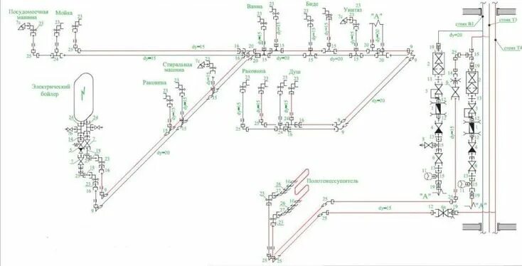 Правила подключения пожарного водопровода в систему хвс Изометрическая схема водопровода