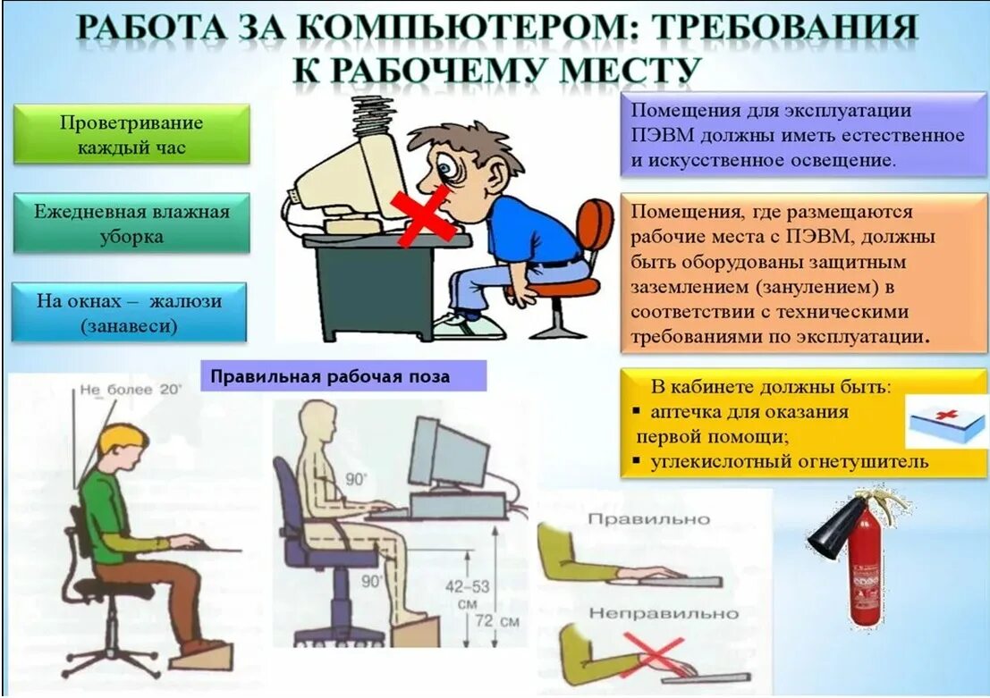 Правила работы с фото Рабочая информация