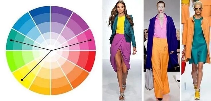 Правила сочетания цвета в одежде Pin on Сочетание цветов Split complementary colors, Wardrobe color guide, Fashio