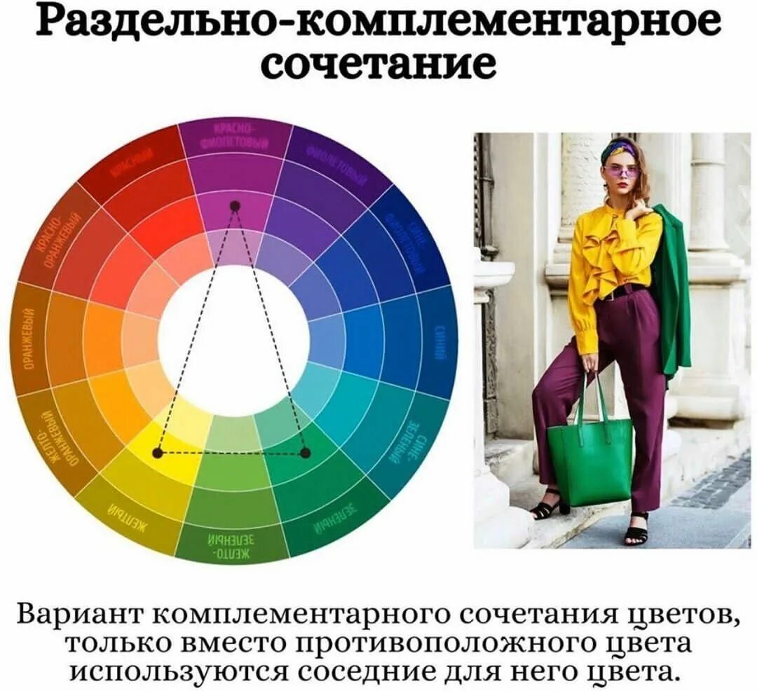 Правила сочетания цвета в одежде Pin auf colores combinación Farbkombinationen, Farbtypen, Anziehsachen