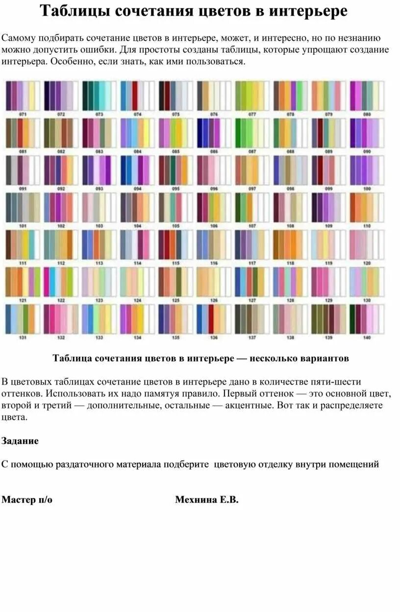 Правила сочетания цветов в интерьере ОП.09. Основы технологии отделочных строительных работ