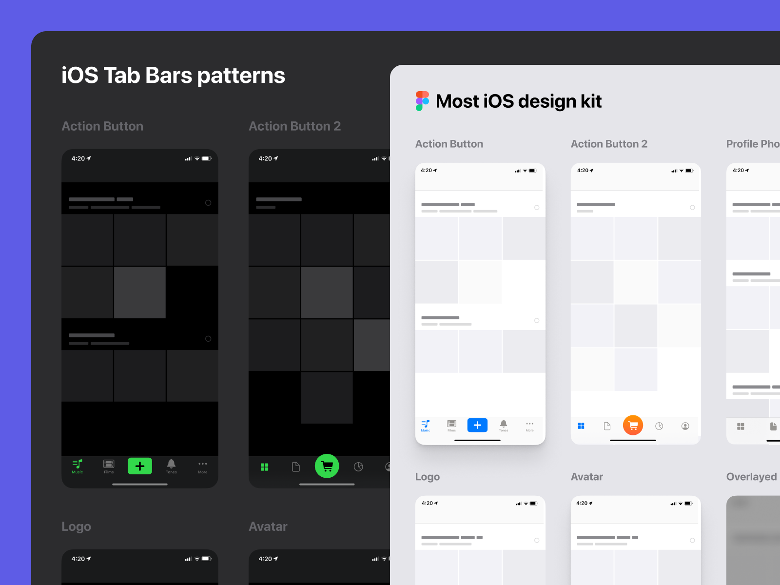 Правила современного дизайна iOS app templates Ui design - Tab Bars navigation Ios ui, Ui kit, App template