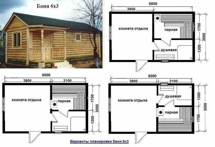 Правильная баня планировка Планировка бани на участке и внутри: размеры парилки, моечной Планировки, Парилк