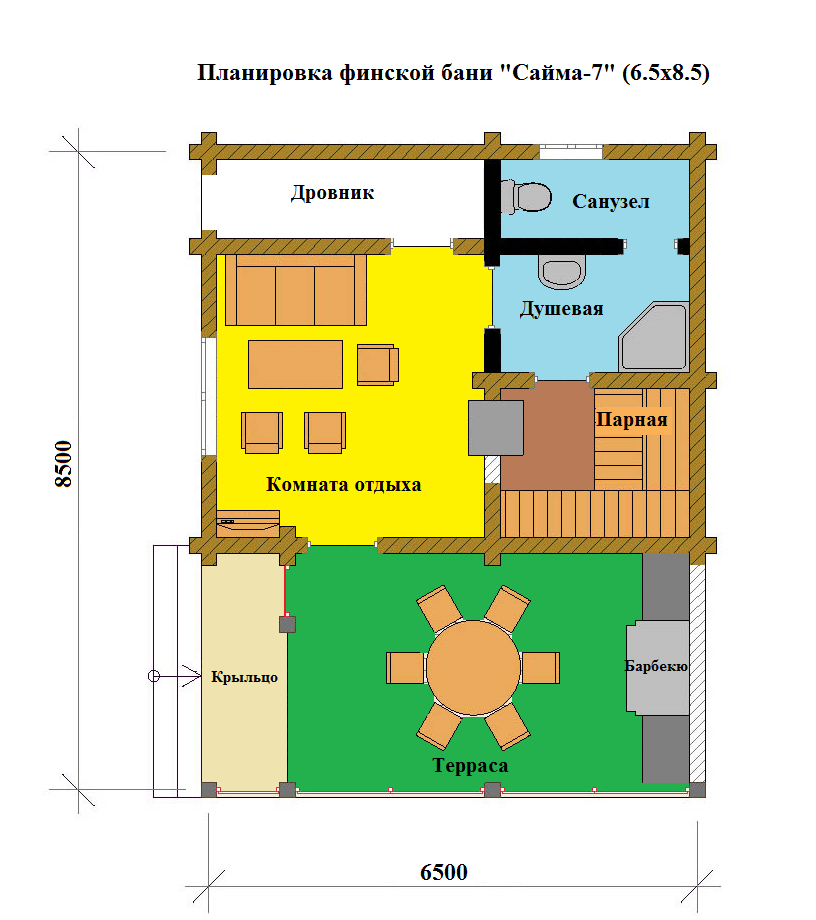 Правильная баня планировка План бани фото - DelaDom.ru