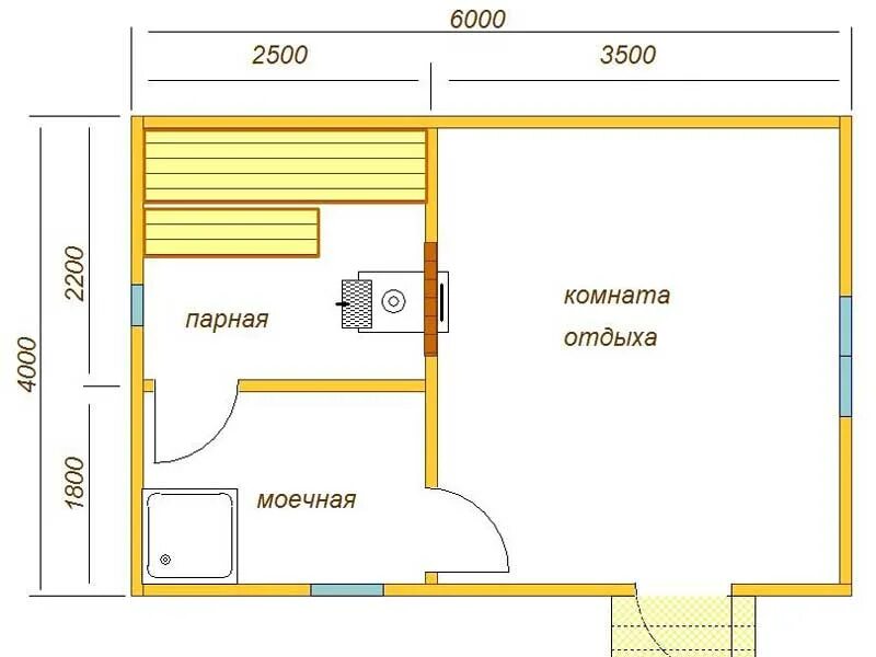 Правильная баня планировка Проект каркасной бани 6 на 4 м - 24 м2
