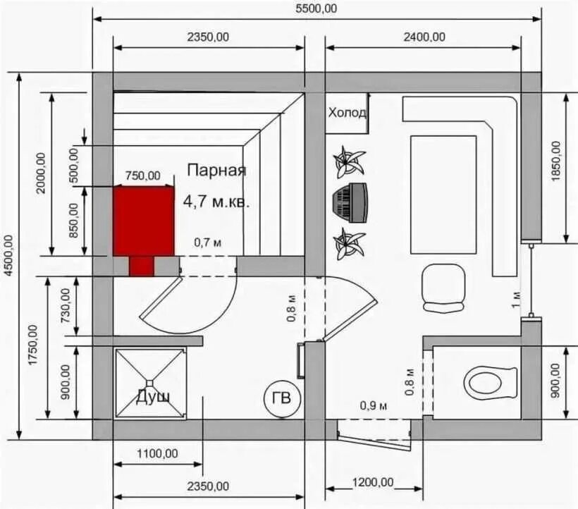 Правильная баня планировка Баня для отдыха размеры