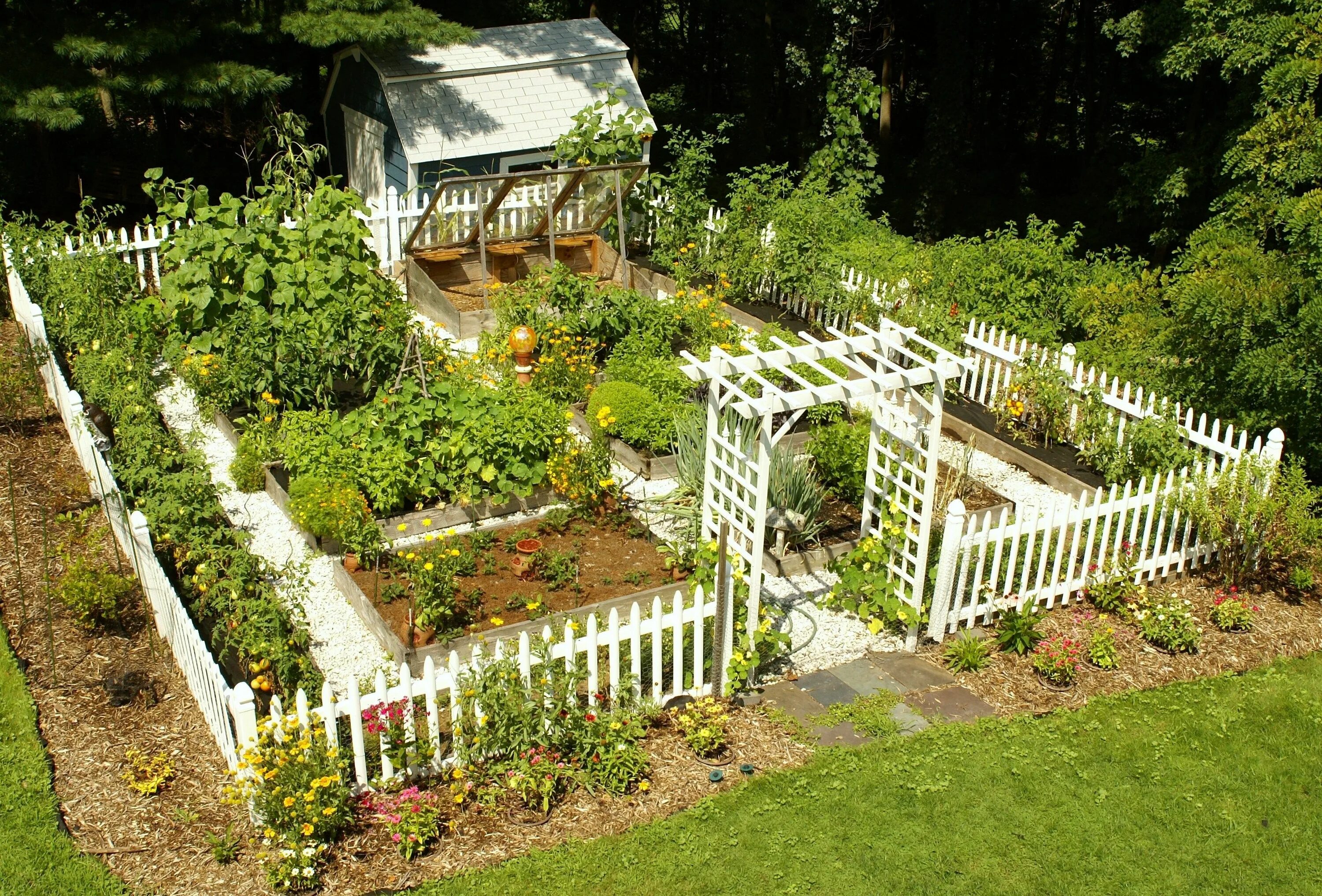 Правильная дача фото Home Designing Ideas www.beautyhouzz.co Home vegetable garden design, Vegetable 