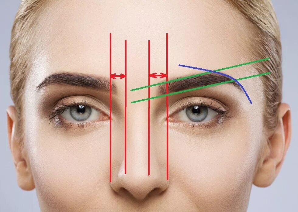 Правильная форма бровей фото Коррекция бровей по-новому, или как сейчас учат броумейкеров определять вашу фор