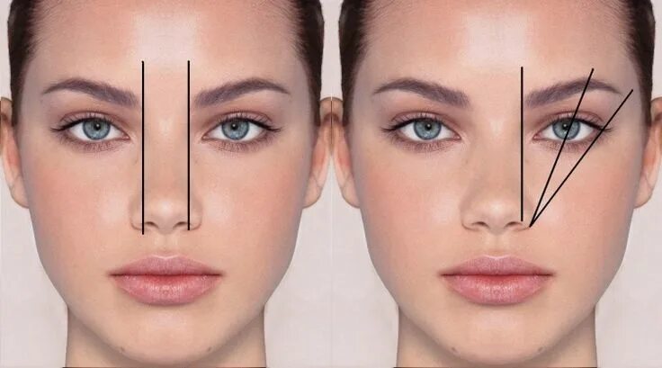 Правильная форма бровей фото maquillage permanent sourcils- comment déterminer la forme Maquillaje de rostro,