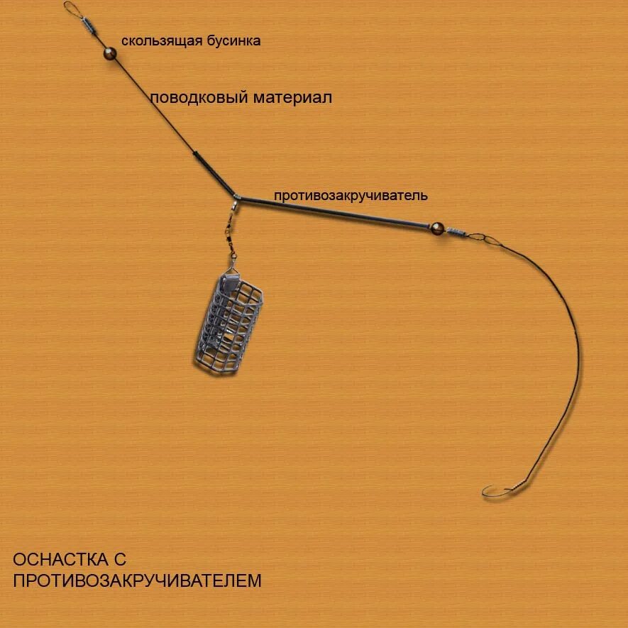 Монтаж донки с кормушкой